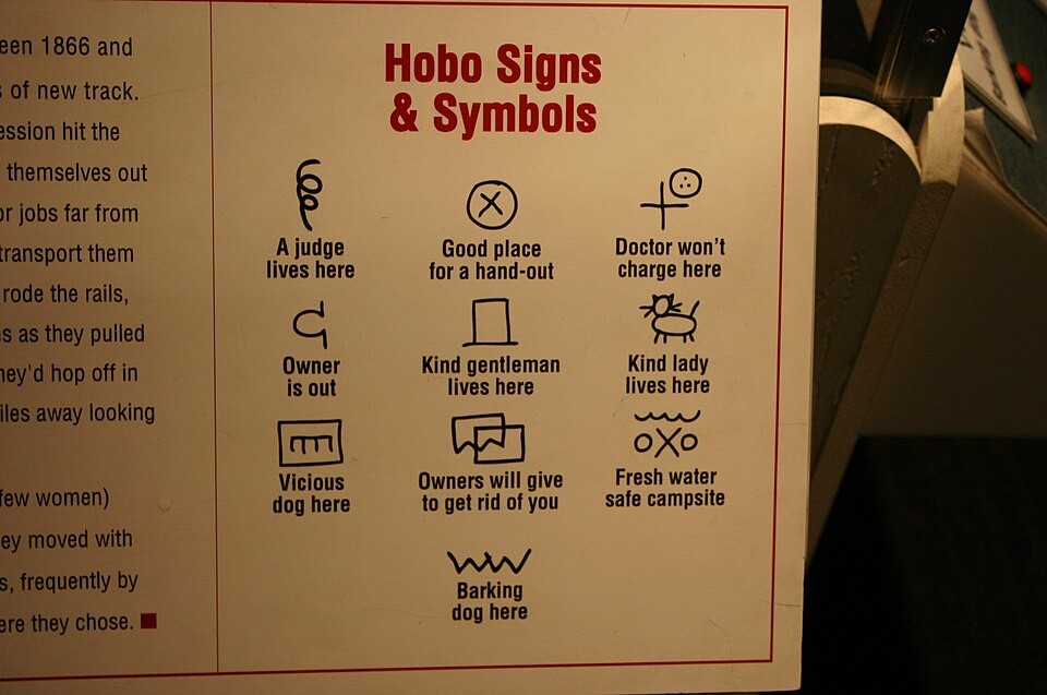 Museum panel of folkloric hobo signs