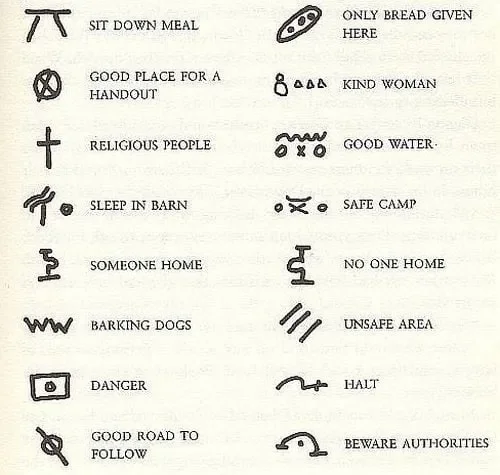 Depression-era hobo code chart (folklore)
