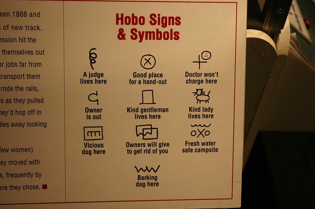 Folkloric hobo signs chart